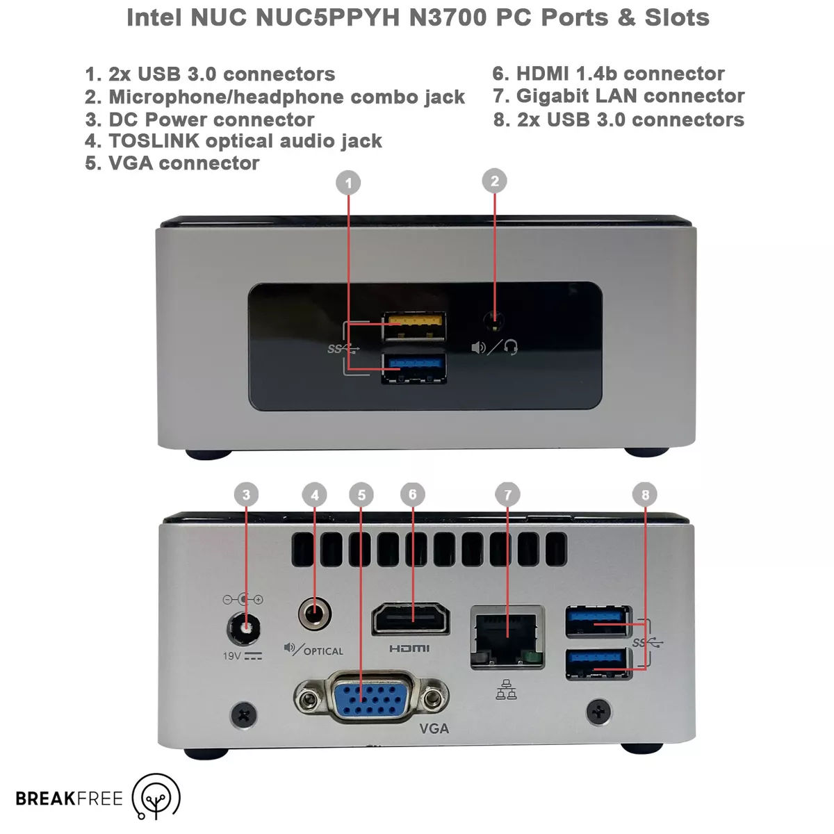 Intel NUC NUC5PPYH N3700 2.4GHz 4/8GB RAM 120/240GB SSD WiFi BT 4K