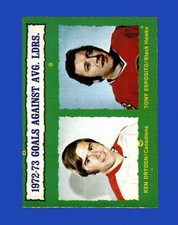 1973-74 O-Pee-Chee Set-Break #136 Tony Esposito Gaa NM-MT OR BETTER *GMCARDS*