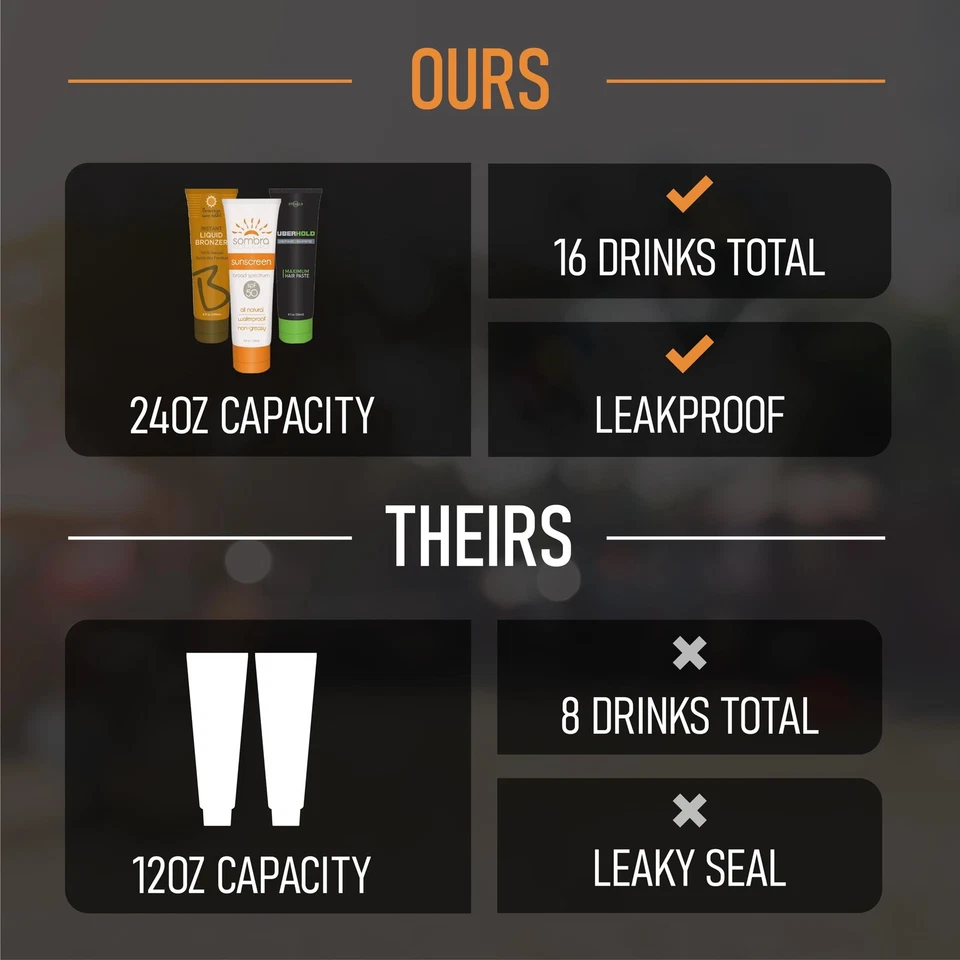 Tipsy Tubes Hidden Sunscreen Lotion Flask - Suntan Oil Flask-Sneak Smuggle Hide - Image 4 of 4