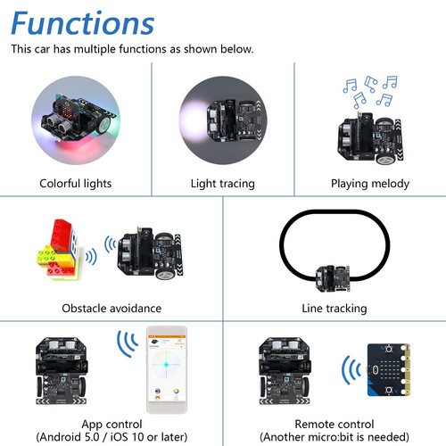 Freenove Micro:Rover Kit para BBC micro:bit V2 Bloques y Código Python Tutorial - Imagen 3 de 7