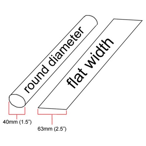 1,5" ID Klar Schrumpfschlauch 2:1 Verhältnis (8 Zoll) Polyolefin Fuß/ft/bis 40 mm - Bild 2 von 4