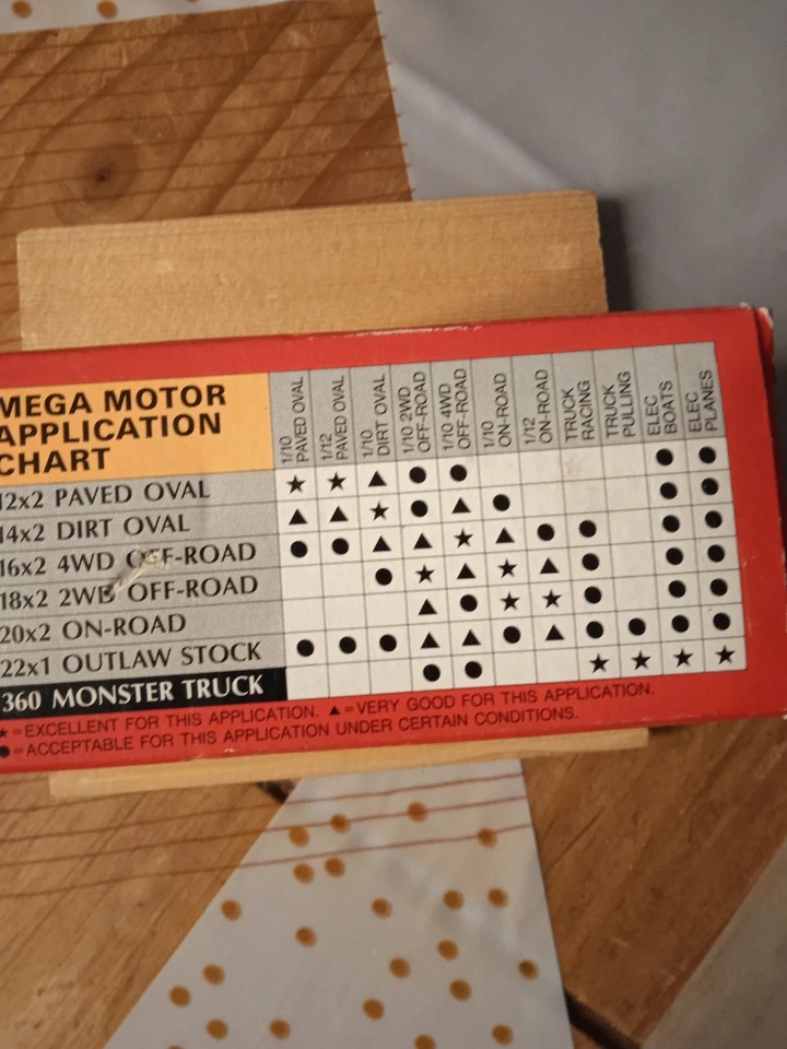 KYOSHO Mega Motor 360 Monster Truck N° 2477 Moteur Électrique - Photo 3/4