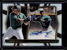 2025 Panini Select Baseball Checklist Guide in-content 28