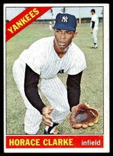 1966 Topps Baseball Cards 17