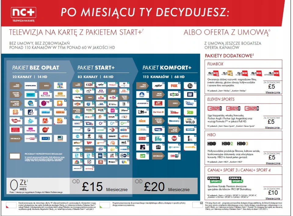 Dekoder Telewizja na Karte HD 12m Pakiet Start+ WLAN Box Polska Telewizja - Bild 2 von 3