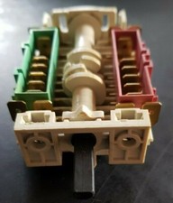 GORENJE Herd Backofen E63175AW - Backofenfunktion Wahlschalter