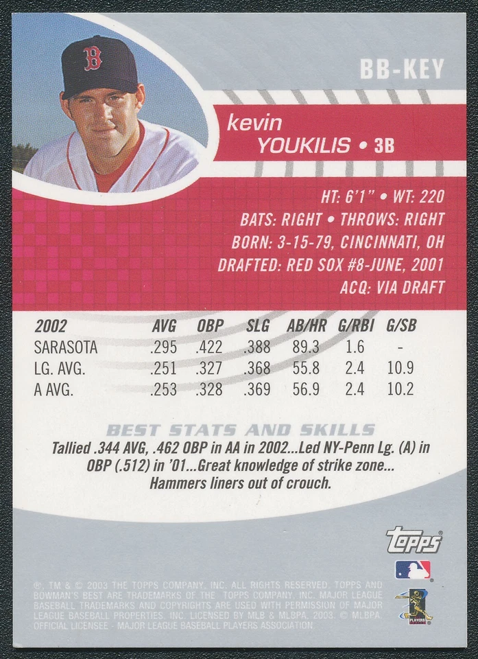 2003 BOWMAN'S BEST KEVIN YOUKILIS RED SOX GAME USED BAT CARD #BB-KEY NM/MT - Image 2 of 2