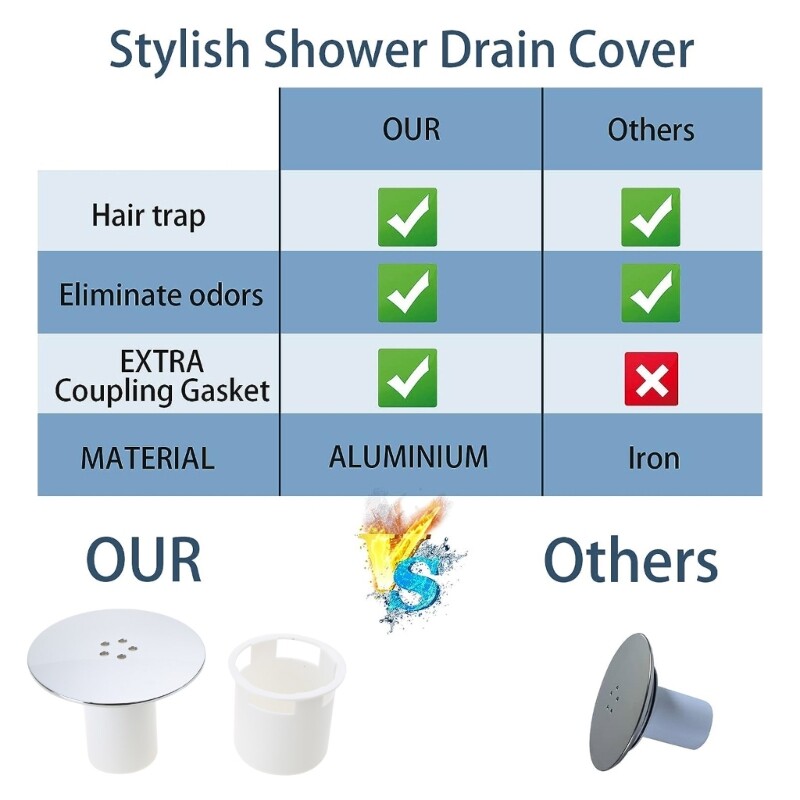 Shower Plughole Cover Shower Waste Trap Cover Shower Tray Plug Hole