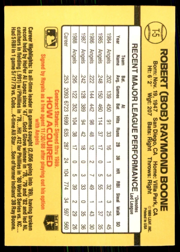 1989 Donruss Traded Bob Boone Baseball Cards #T-5 - Image 2 of 2