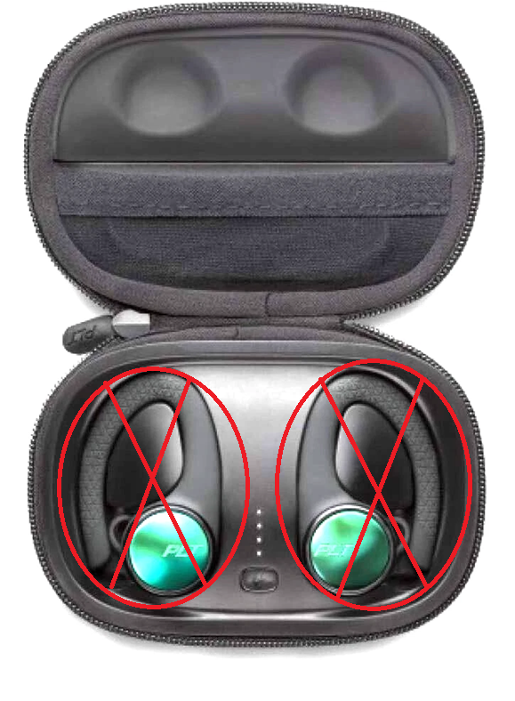Plantronics Backbeat FIT 3150 True Wireless Sport Headphones CASE