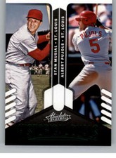 2022 Panini Absolute Historical Duals Retail Green #6 Albert Pujols/Sta ID:52338