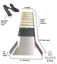 Complete Gold Mining Kit; Folding 50 inch Gold Sluice Box; Gold Prospecting Equi