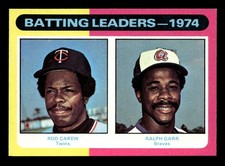 1975 TOPPS MINI #306 1974 BATTING LEADERS ROD CAREW RALPH GARR LEAGUE