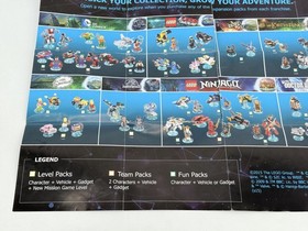 Lot 2 Lego Dimensions Krusty and Bad Cop Fun Pack Retired Set 71227 71213 Read