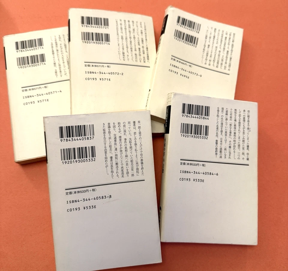 Eternal Child [ 永遠の仔]”Eien no Ko by Arata Tendo,  Set of 5  Japanese Novel 天童荒太  - Image 2 of 4