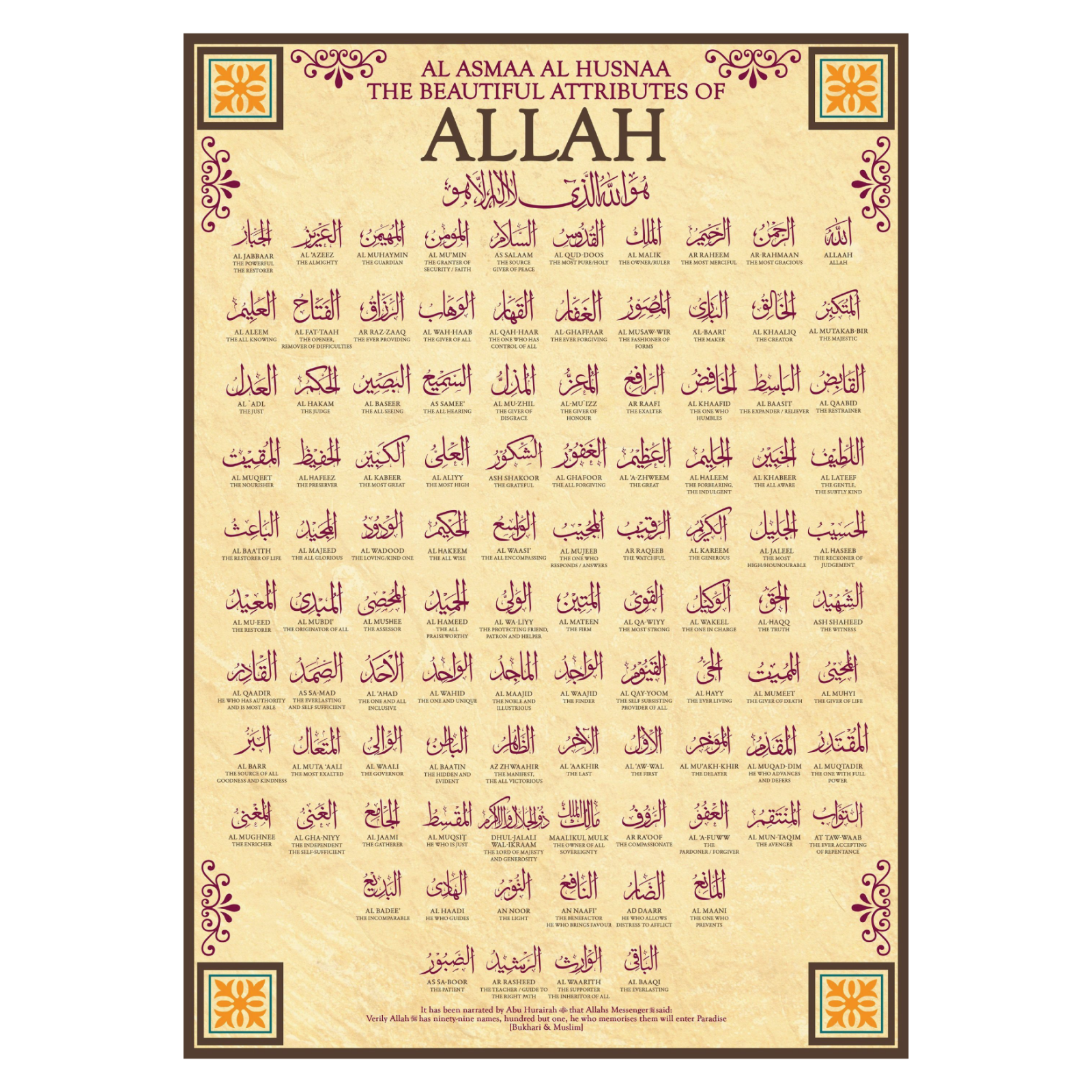 99 Names Of Allah Islamic Wall Art Poster With English Meanings Muslim