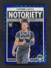 2024-25 Panini Mosaic Basketball Checklist Guide in-content 29