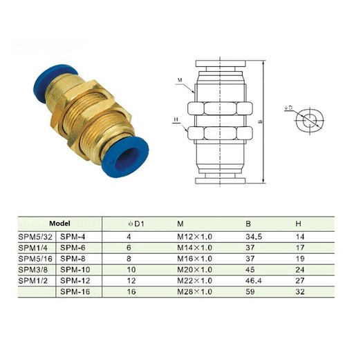 Pneumatic Air Tube Push In Quick Connector Fittings Adapter Hose Jointer 4-16mm - Picture 15 of 16