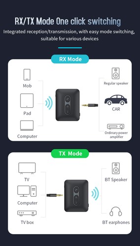 2-in-1 Wireless Bluetooth 5.4 Transmitter Receiver Adapter Audio 3.5mm Jack AUX - Zdjęcie 11 z 11