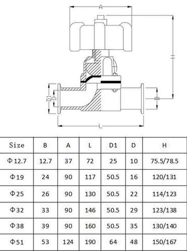1/2"-2" 316 Stainless Tri Clamp 0.5"-2" Sanitary Diaphragm Valve Brewing - Picture 2 of 13