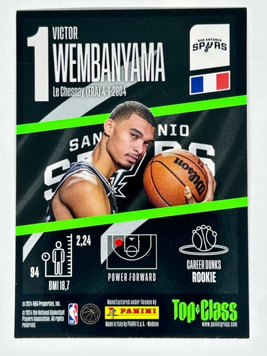 2023-24 Panini Top Class Max Power Silver Victor Wembanyama Rookie 179 SA Spurs - Picture 2 of 2