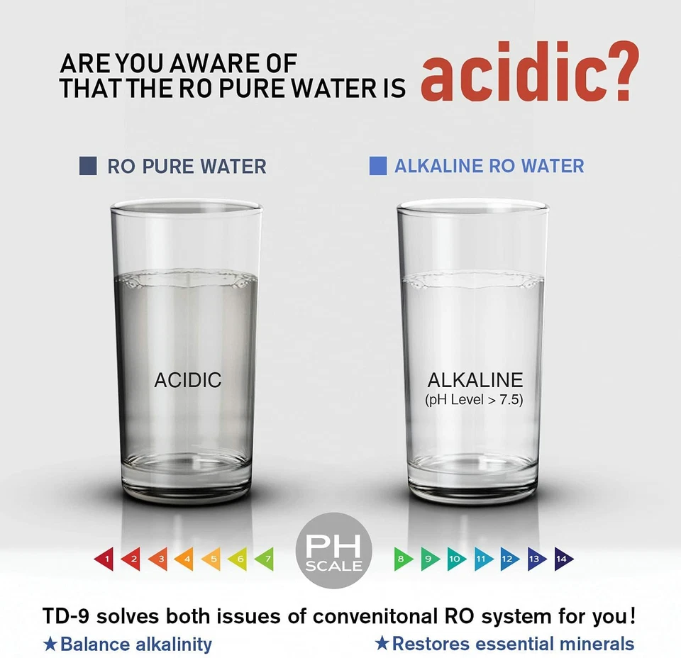 Frizzlife TD-9 Alkaline Remineralization Under Sink Inline Water Filter-For RO - Image 3 of 4