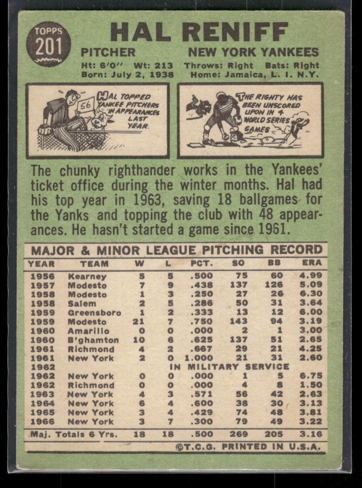 #201 Hal Reniff 1967 Topps - Image 2 of 2