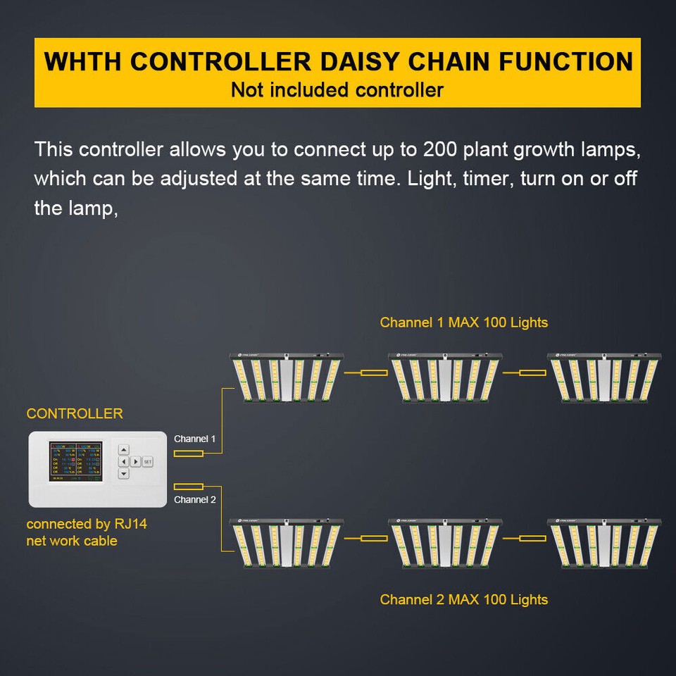 5000w Led 5000W Spider LED Grow Light Full Spectrum Commercial for Indoor ...