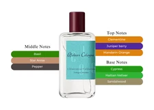 ATELIER COLOGNE CLEMENTINE CALIFORNIA COLOGNE ABSOLUE SPRAY  1 OZ / 30 ML SEALED