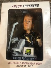 Anton Forsberg Bobblehead New In Box! Chicago Blackhawks Cleveland Monsters