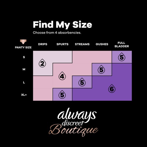 96 Count, Always Discreet Boutique Incontinence Liners, Very Light Absorbency, - Picture 6 of 8