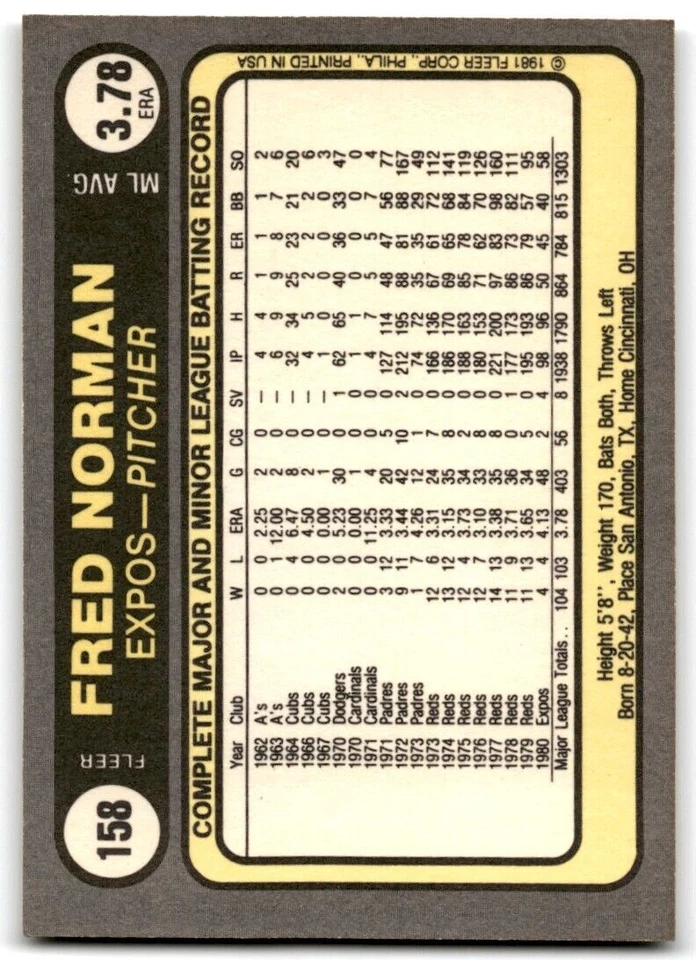 1981 Fleer Fred Norman . Montreal Expos #158 - Image 2 of 2