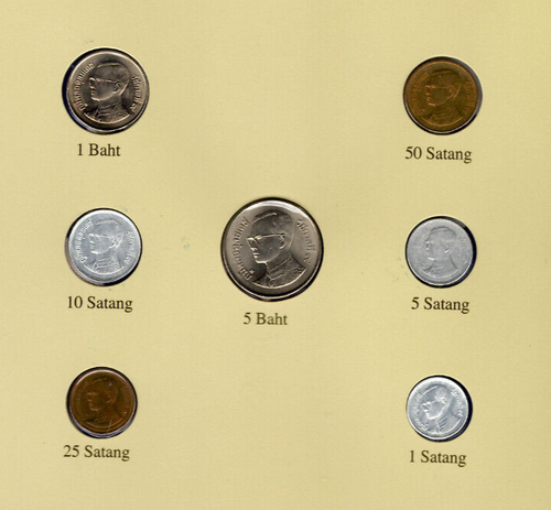 Coin Sets of All Nations Thailand 1988 UNC Scarce Reformulated Display 24.4.2533 - Picture 3 of 4