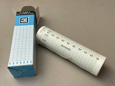 (2) New Sealed Graphic Controls 6723A (to fit GE) Chart Paper Roll / KW by Hour