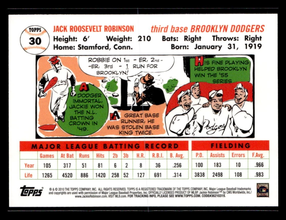 2010 Topps #30 Jackie Robinson The Cards Your Mom Threw Out (Original Back) - Image 2 of 2