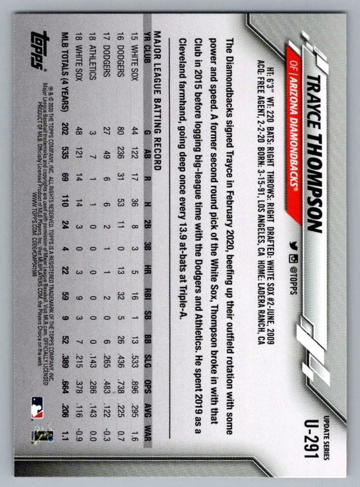 2020 Topps Update Trayce Thompson Arizona Diamondbacks #U-291 - Image 2 of 2