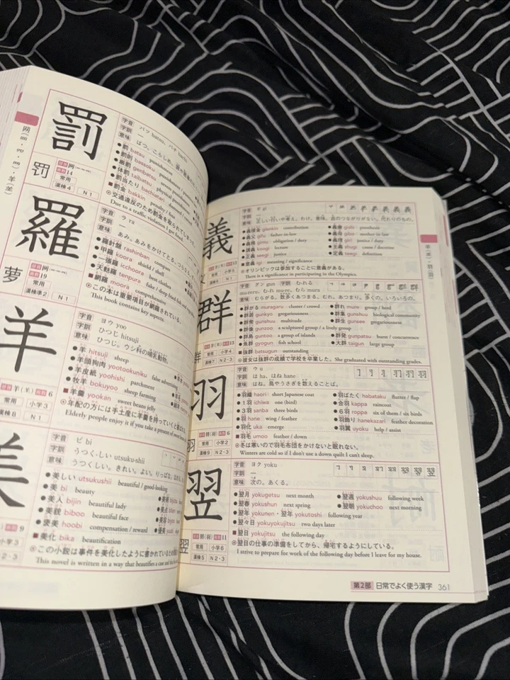 DDU Kanji Dictionary for Foreigners Learning Japanese 2500 2019 - Image 3 of 4