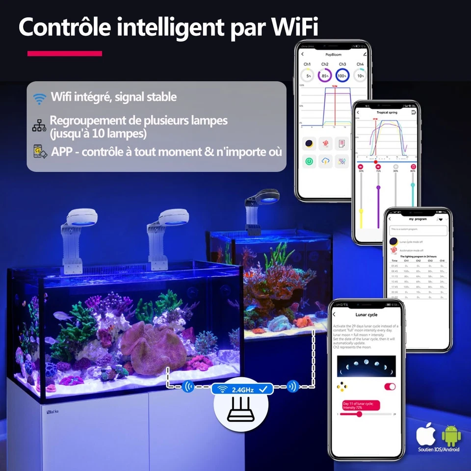 PopBloom RL60 WiFi Eclairage LED pour aquarium Reef LED marin Corail récifal - Photo 4/4