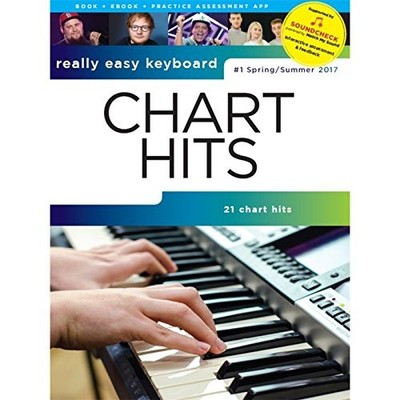 Really Easy Keyboard Chart Hits #4 (Spring/Summer 2017) by Various 178558328X