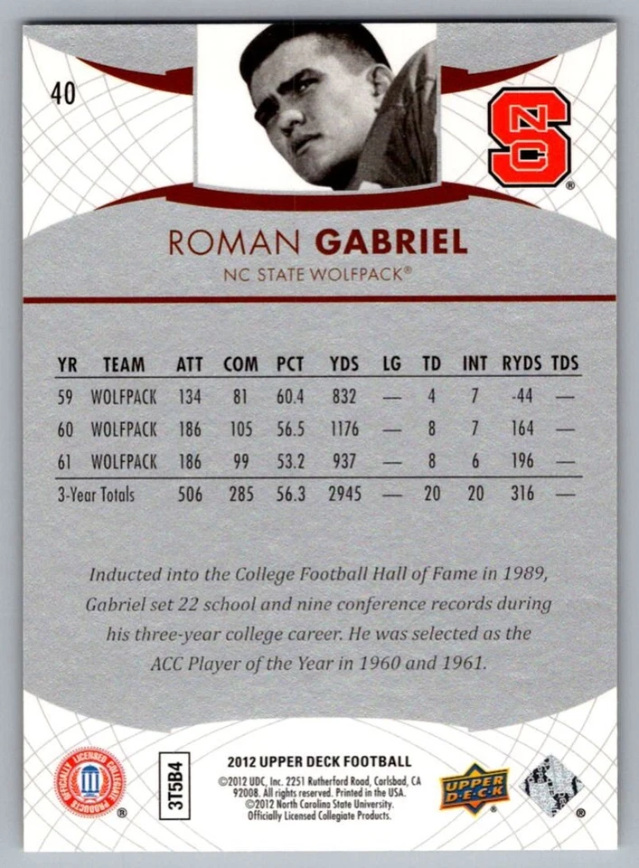 2012 Upper Deck Roman Gabriel NC State Wolfpack #40 - Image 2 of 2