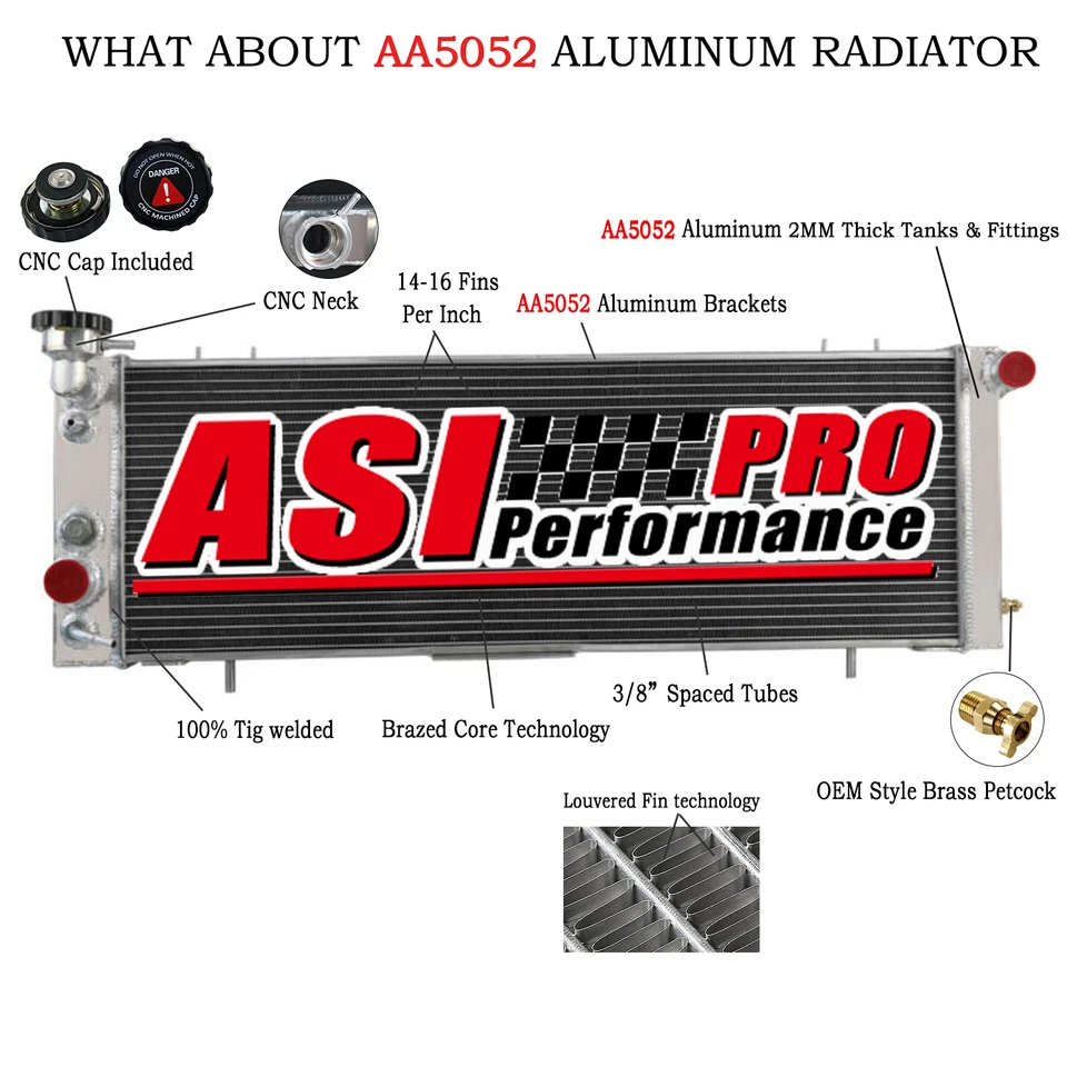 Radiator+Shroud Fan Fits 1991-2001 Jeep Cherokee XJ Comanche L4/L6 Off Road 4.0L - Изображение 2 из 4