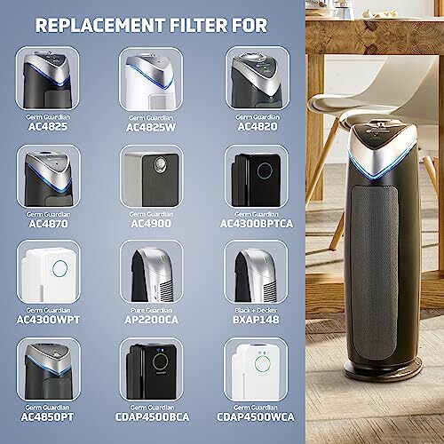  Filter B HEPA Pure Genuine Air Purifier Replacement Filter, Removes 99.97% of 
