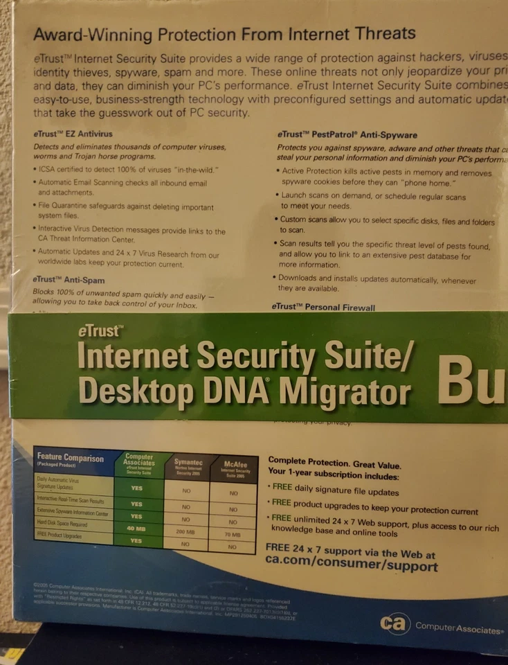 eTrust Internet Security Suite & Desktop DNA Migrator Bundle (Discontinued) - Image 4 of 4