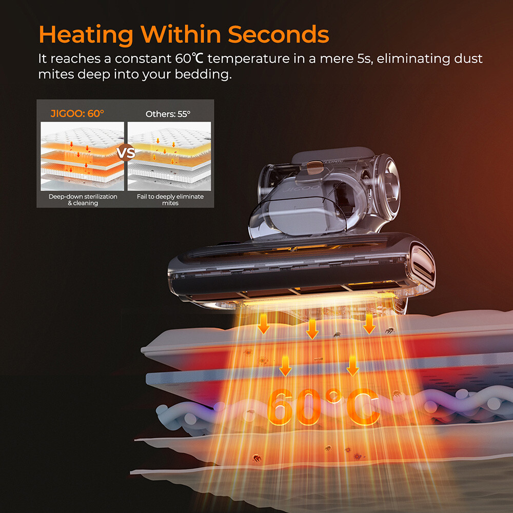 JIGOO T600 700W 15KPa Anti-Mite Vacuum Cleaner UV LED Display Aroma Diffusion