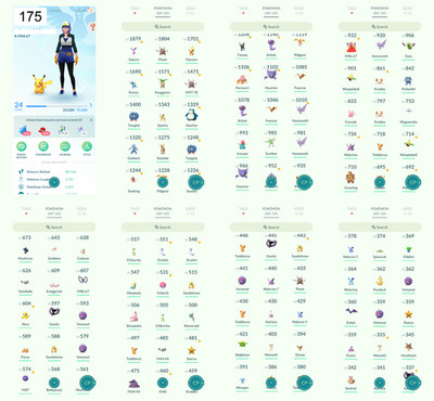 Pokémon Acc Go - Lvl 24 - 100+ 2016 Legacy Pokemon Lucky