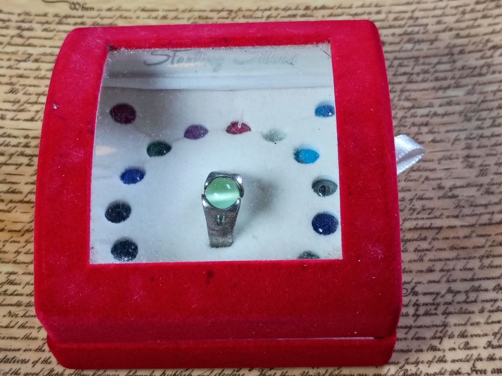 Sterling Silver Ring w/ Interchageable Legend Sto… - image 3