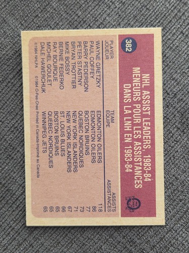 1984-85 O-Pee-Chee - Wayne Gretzky #382 - Picture 2 of 2