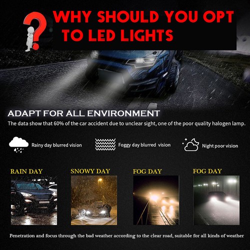 7/13/20/25/32/38/45/50 inch Single Row Slim LED Work Light Bar Car Offroad Truck - Bild 5 von 75