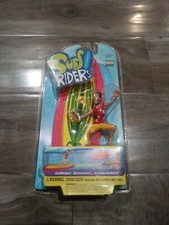  J 2006 Surf Rider Swimming Pool Skimmm