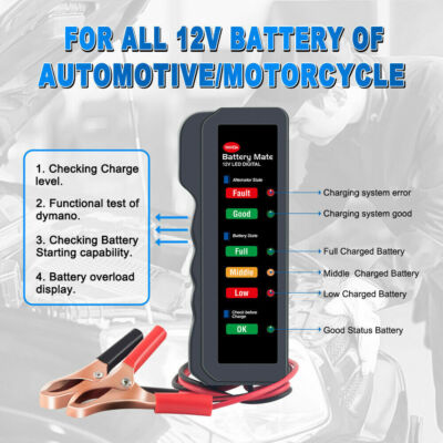 12V Car Battery Tester Automotive Analyzer Check Alternator Battery Charging LED